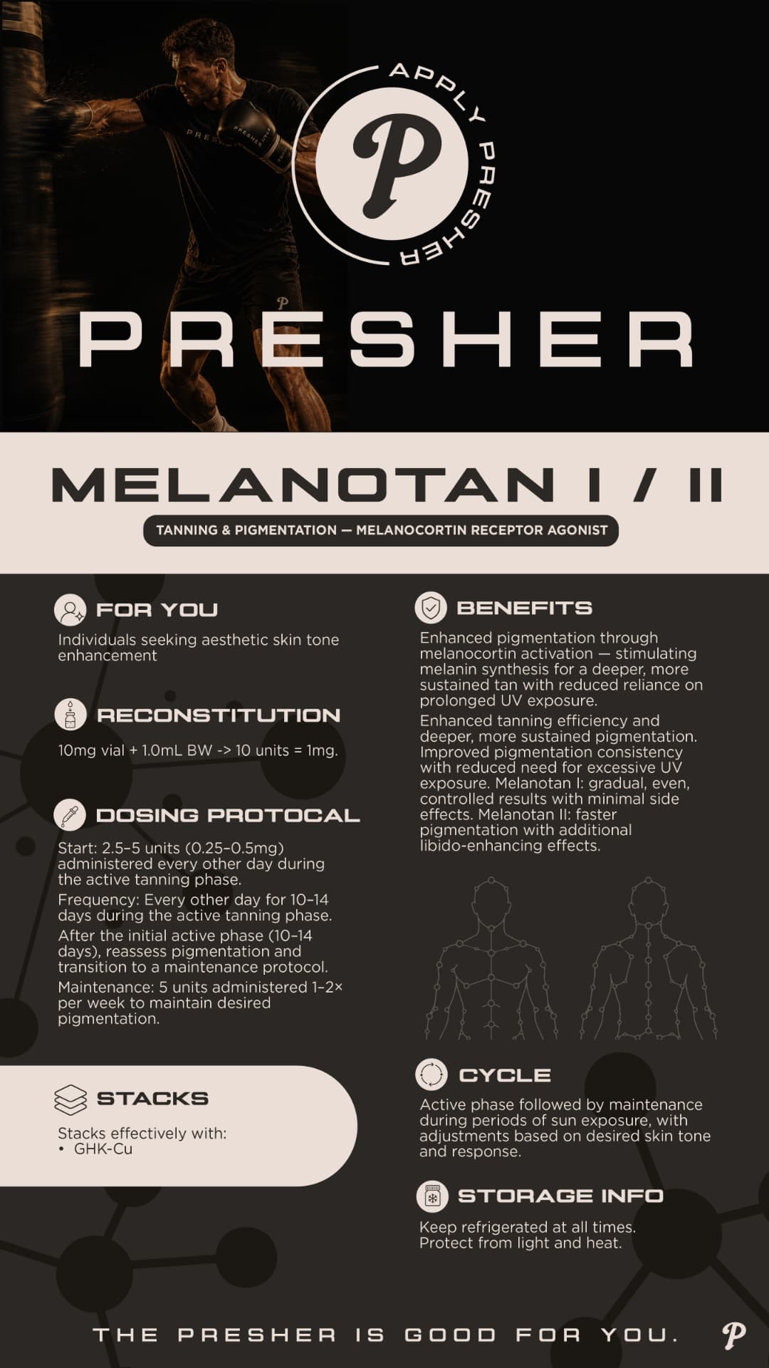 Melanotan I / II