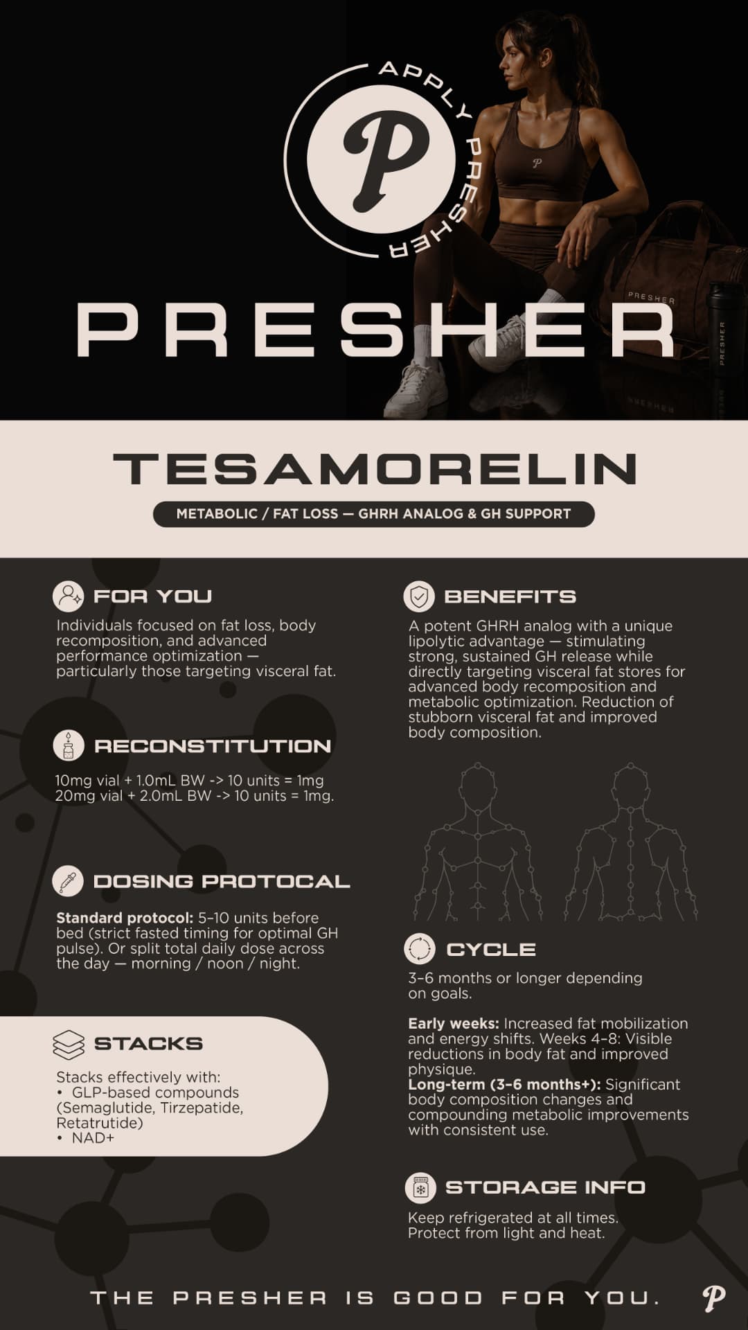 Tesamorelin