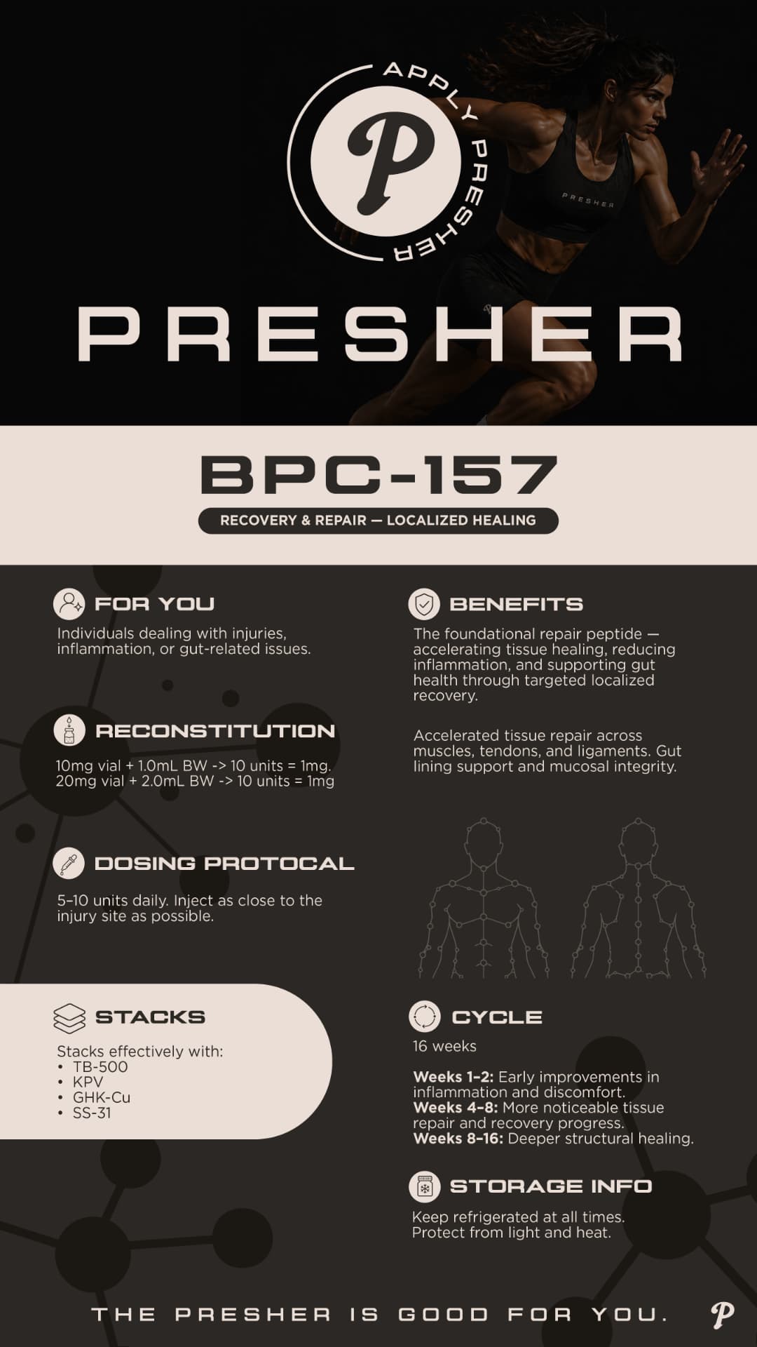 BPC-157