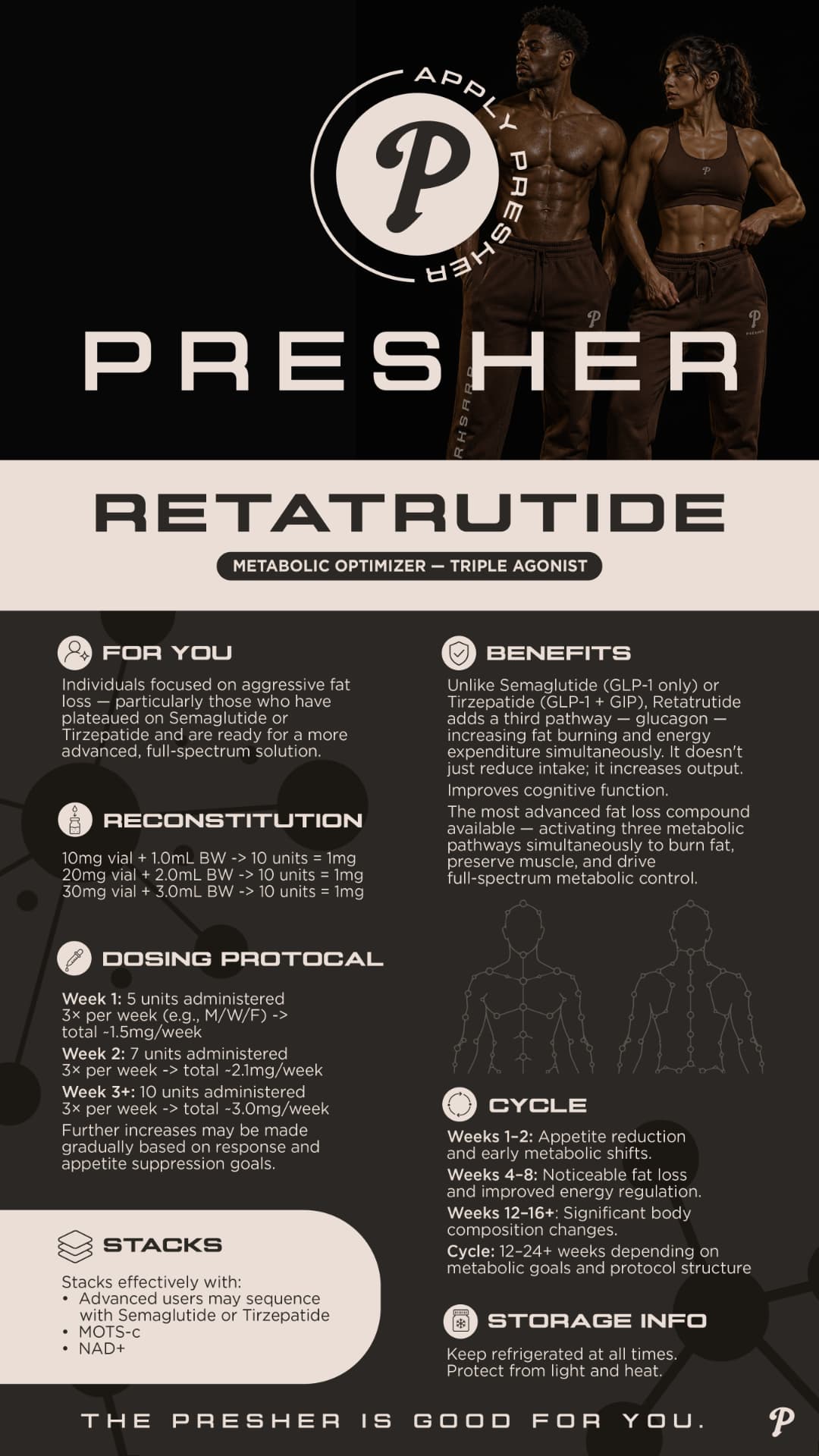 Retatrutide