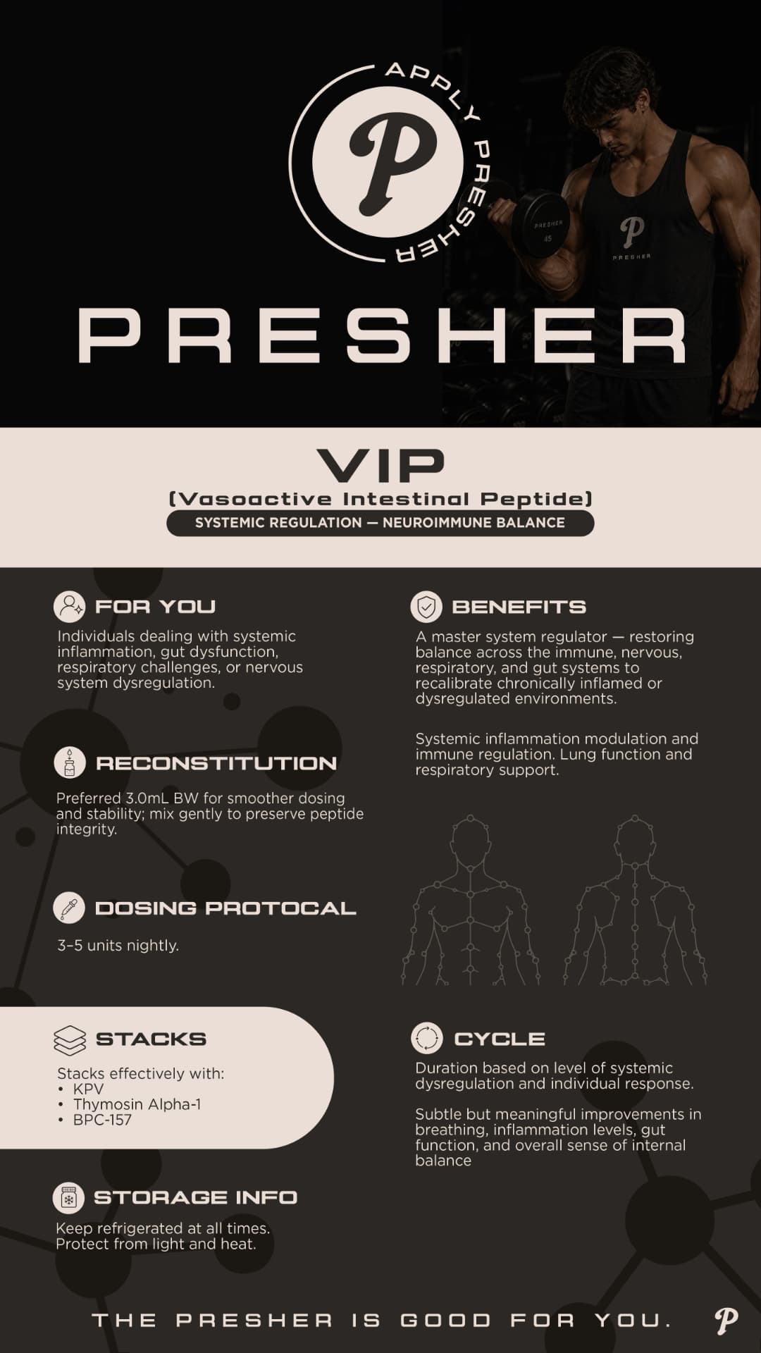 VIP