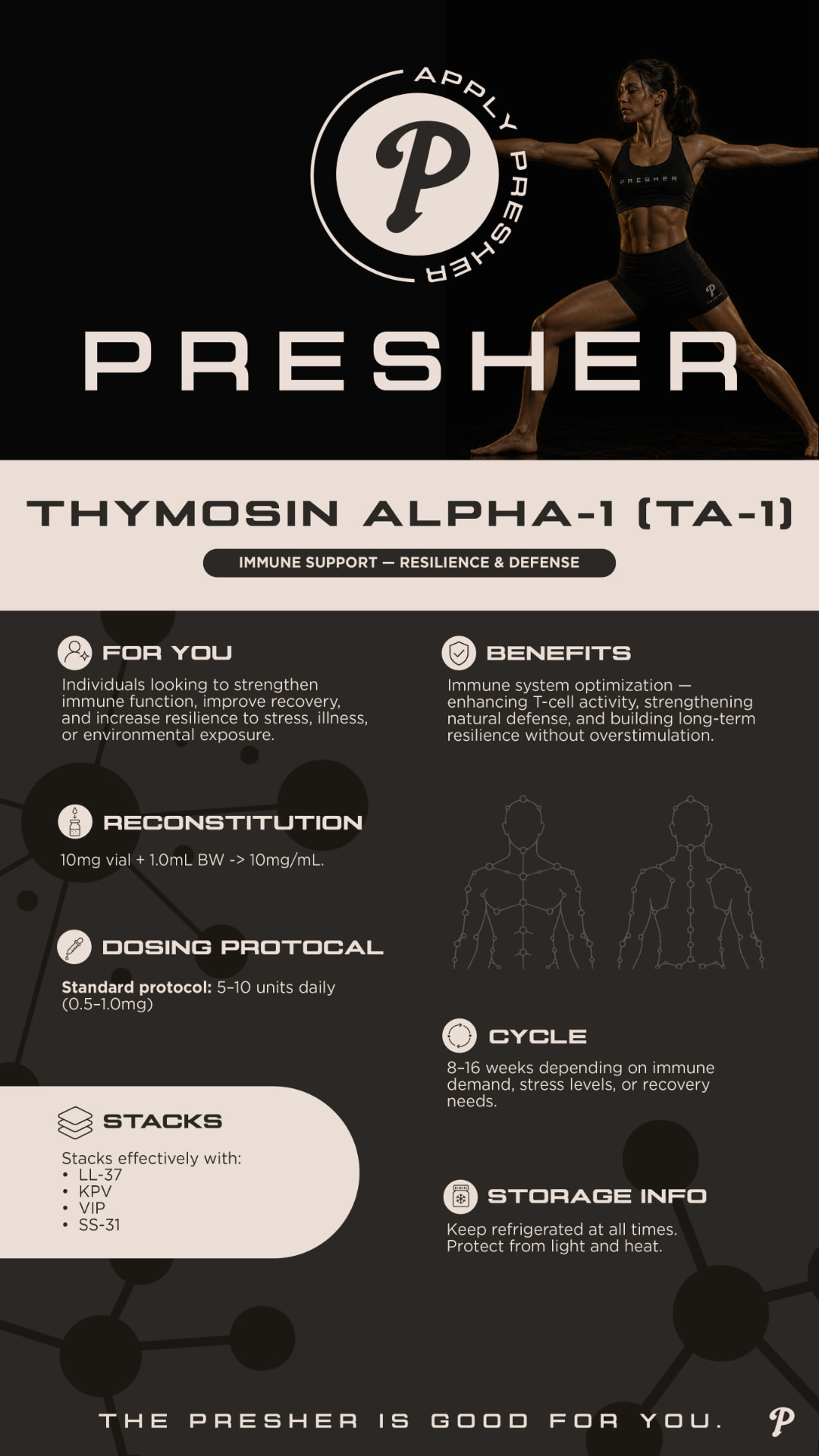 Thymosin Alpha-1 (TA-1)