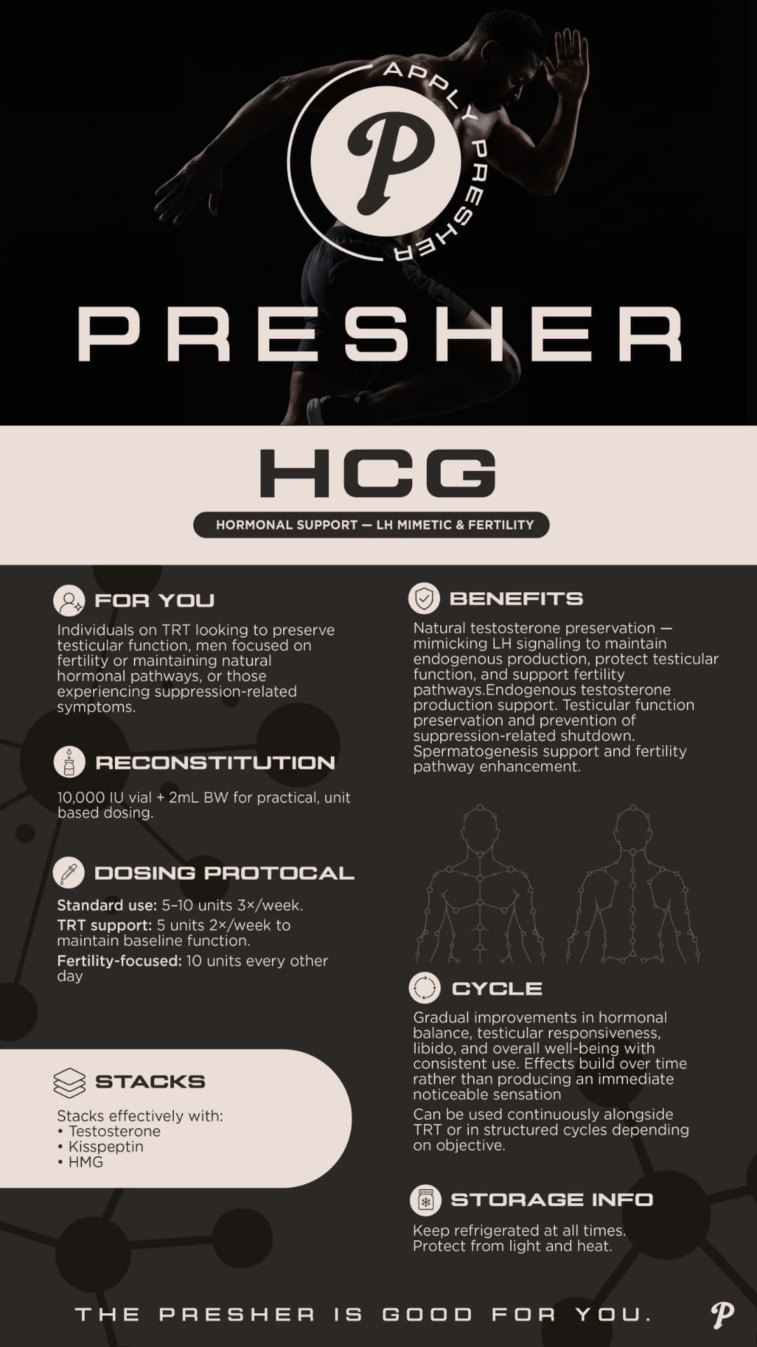 HCG