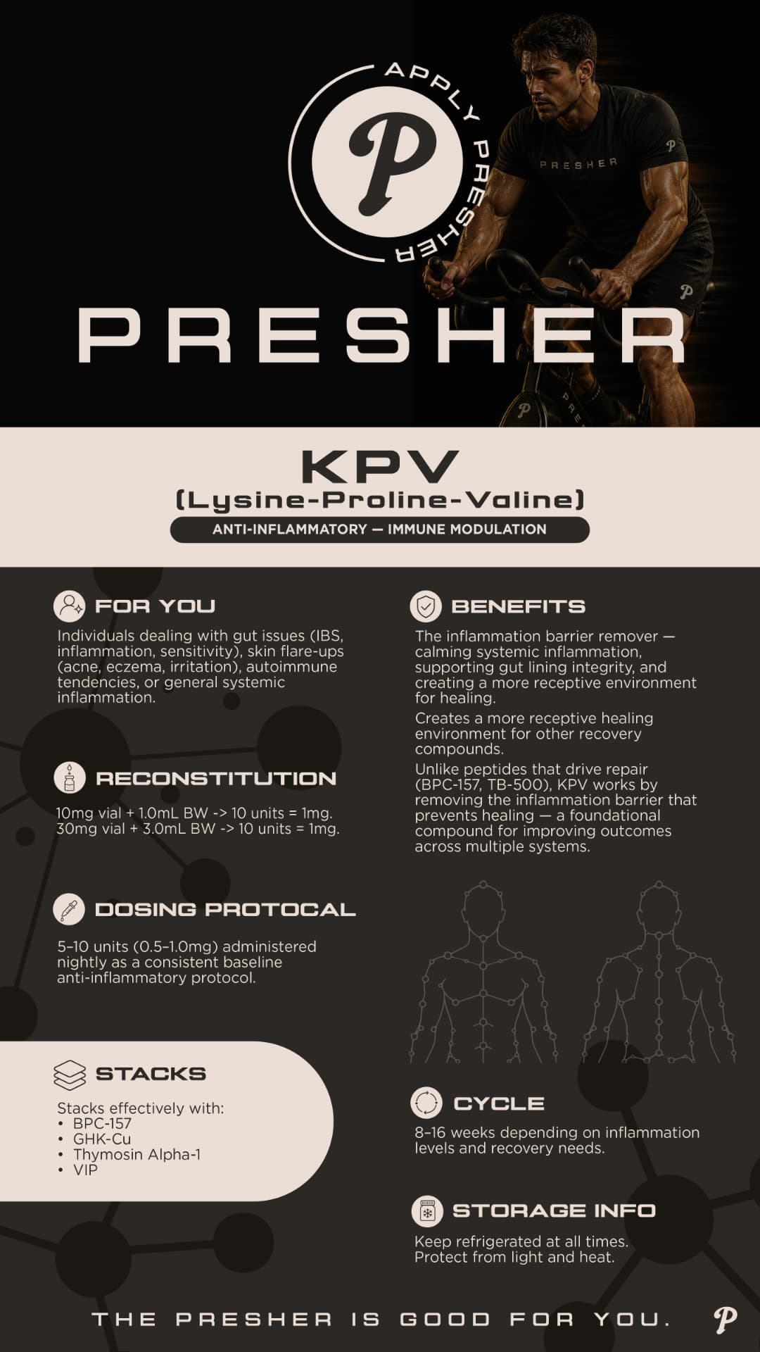 KPV