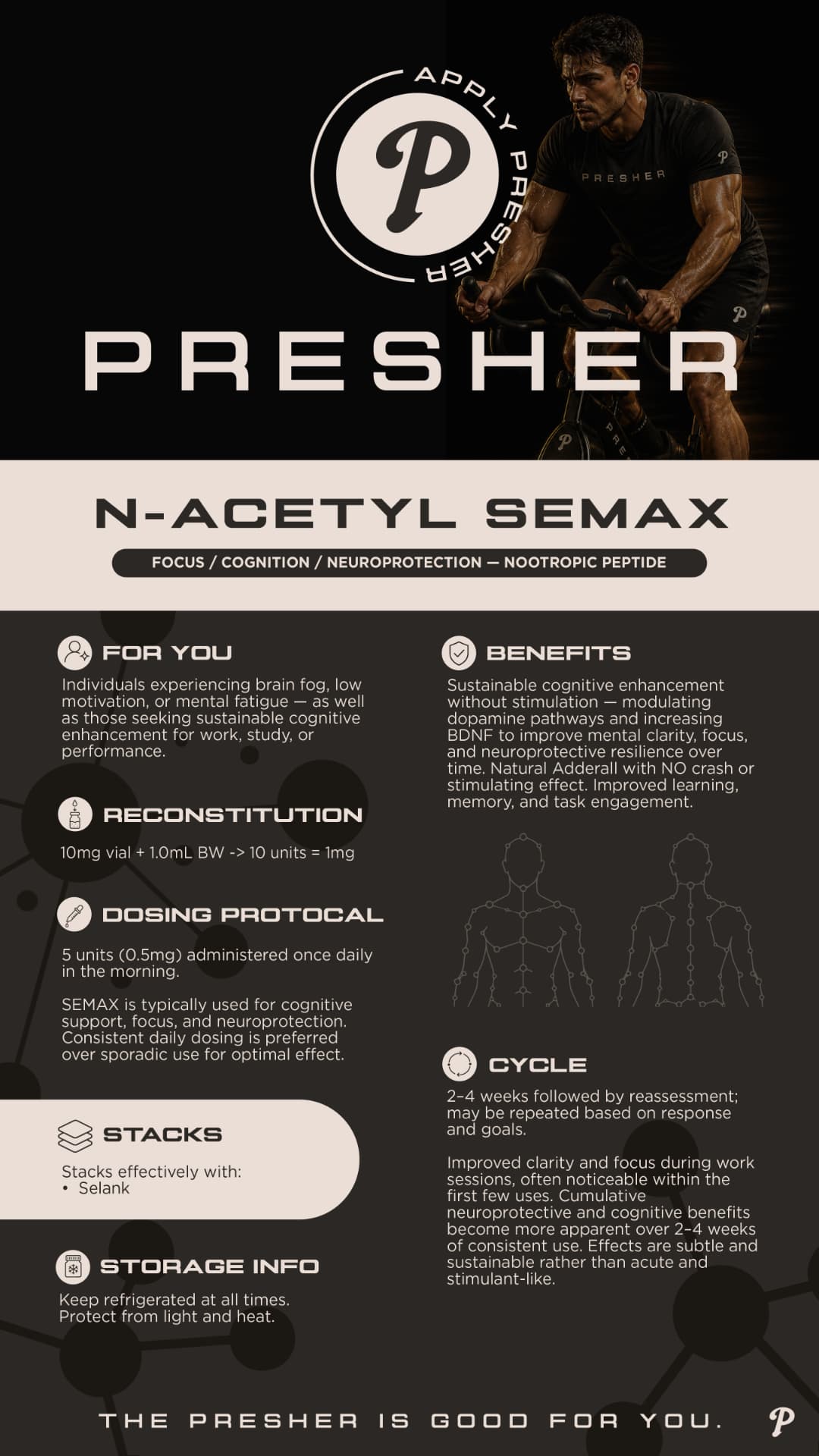N-Acetyl Semax