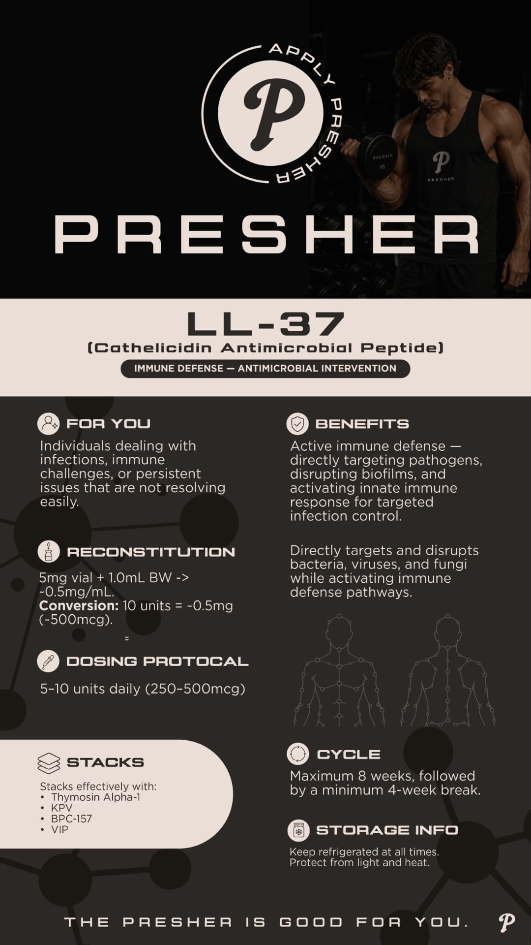 LL-37