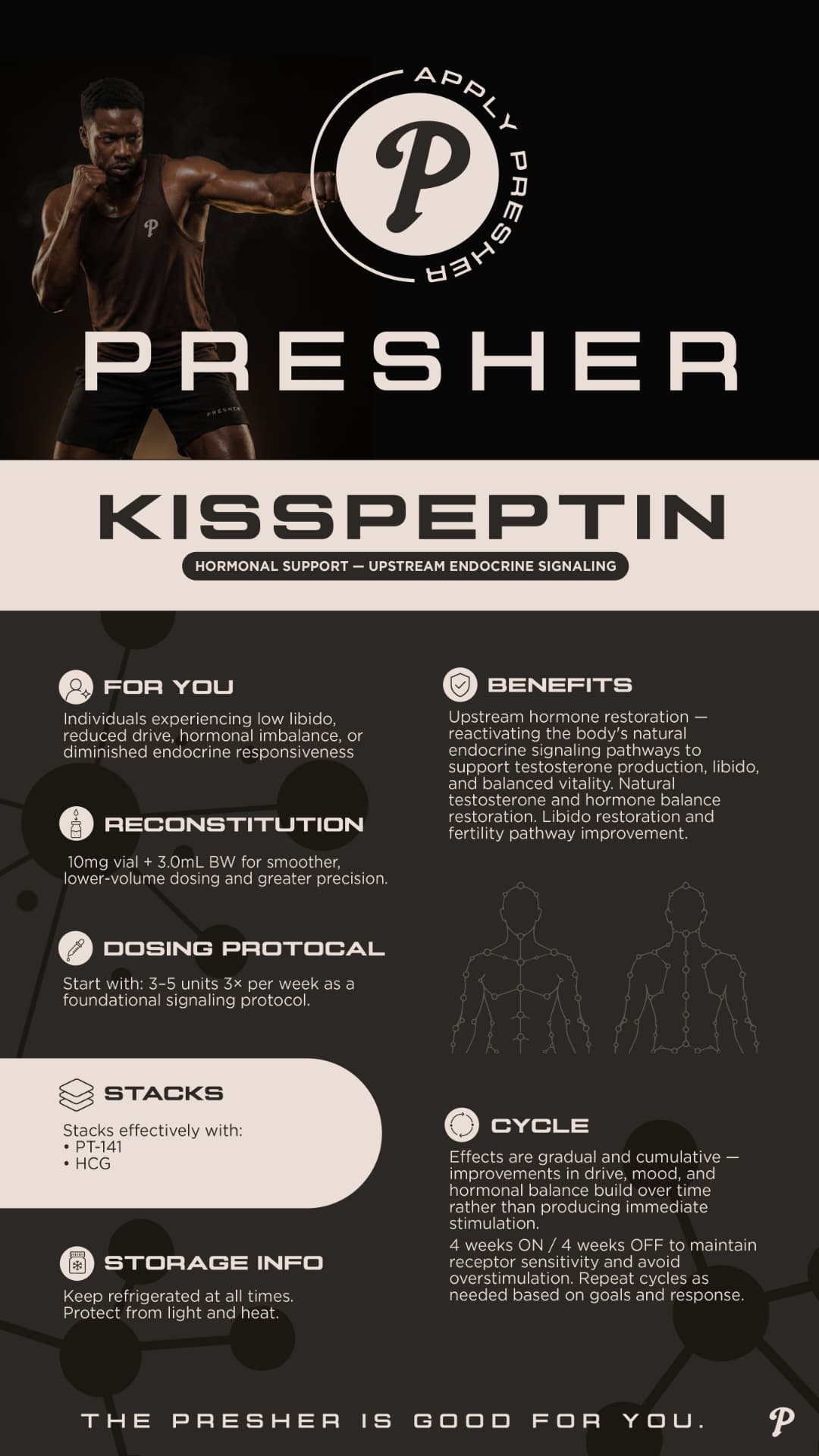 Kisspeptin