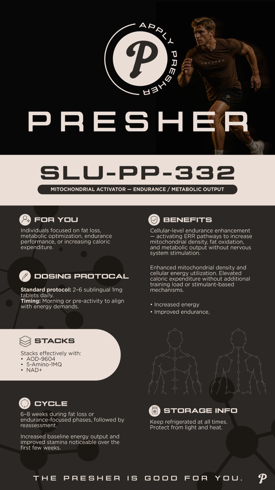 SLU-PP-332