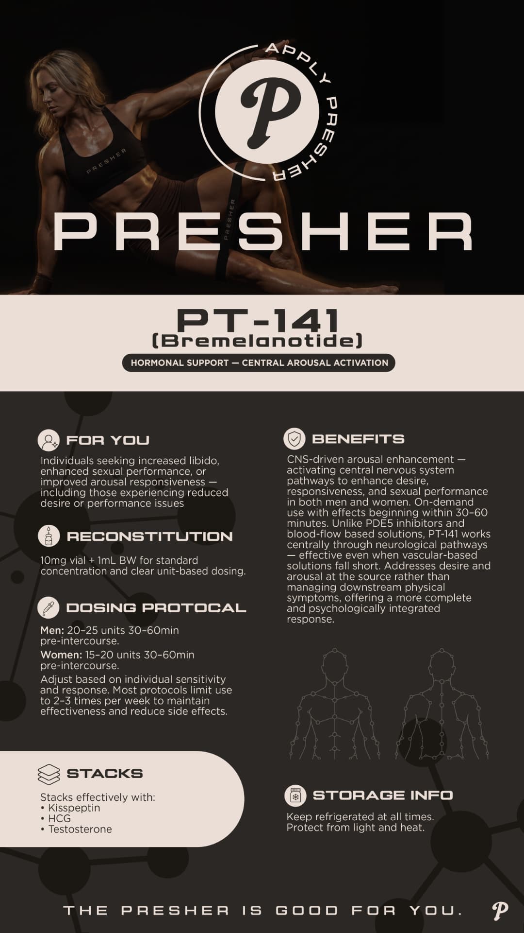 PT-141 (Bremelanotide)