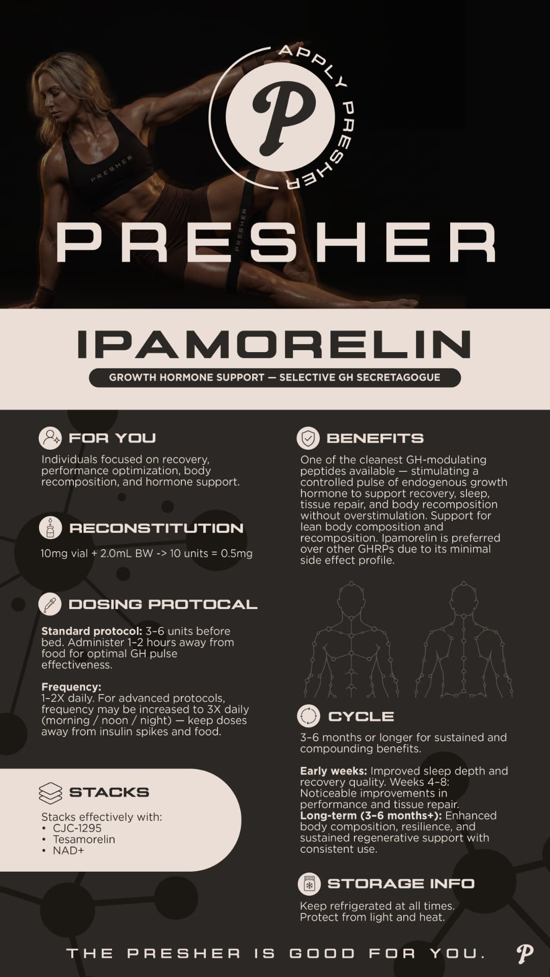 Ipamorelin