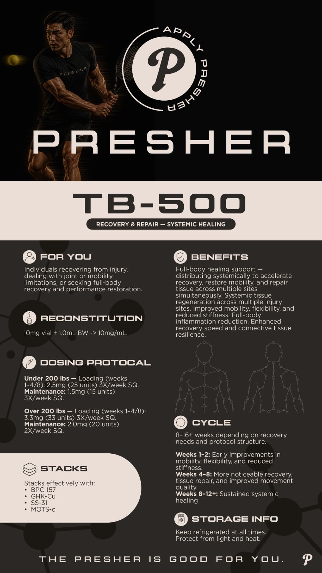 TB-500